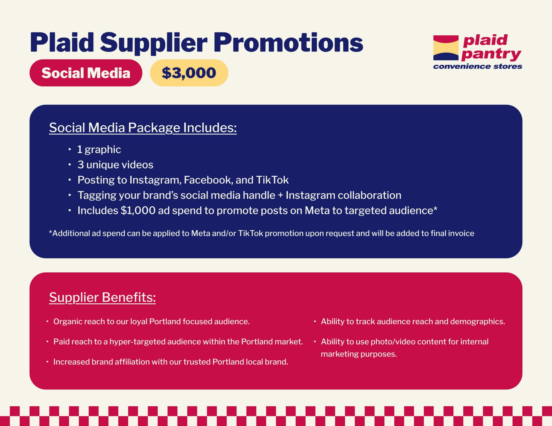 PlaidPantry_SupplierPromotions